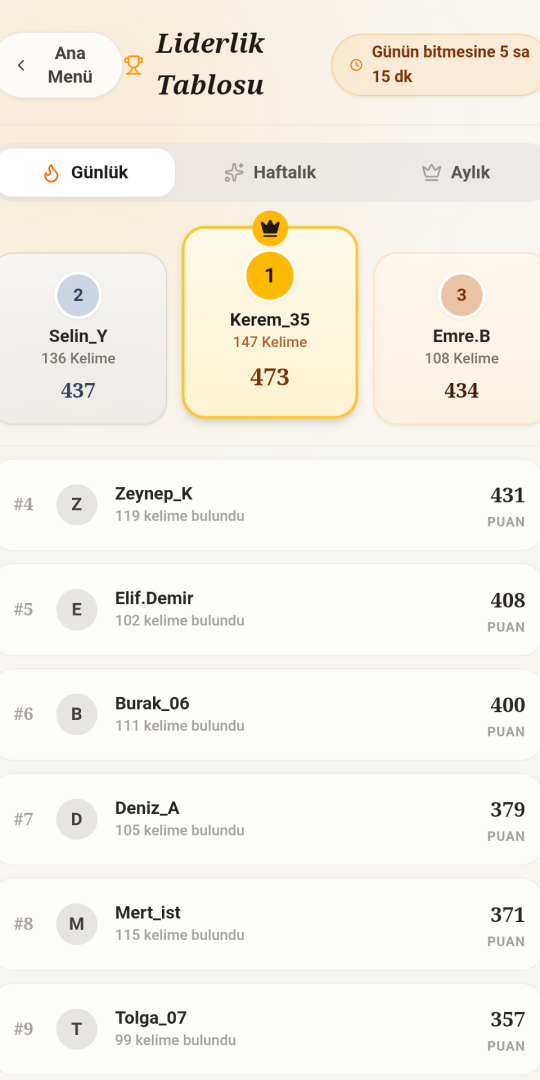 Liderlik tablosu — günlük, haftalık, aylık