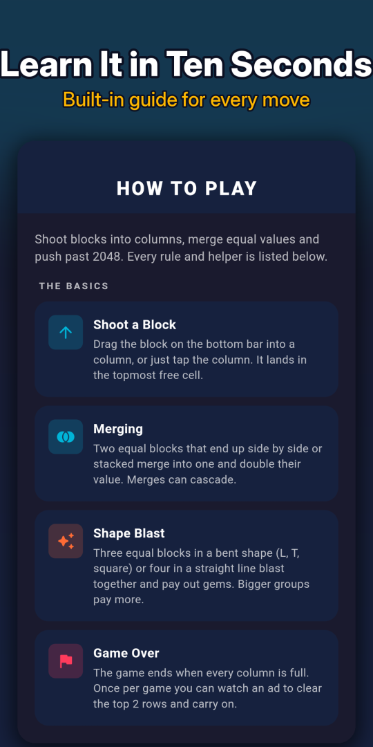 How to play — every rule and helper