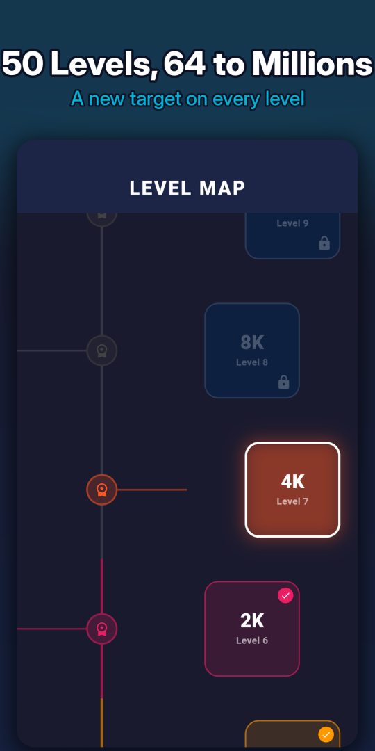 Level map — a new target every level