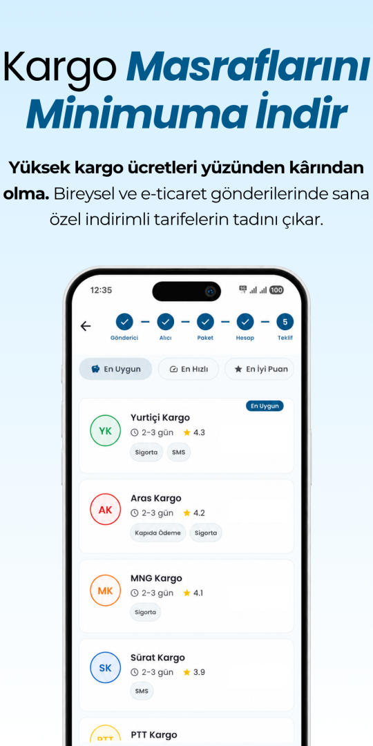 Quotes sorted by price, speed or rating