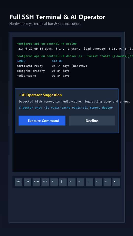 SSH terminal, with an AI operator that asks before it runs